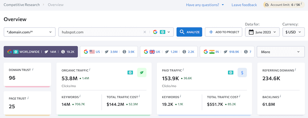 Web Sitenizi Güçlendirmek İçin En İyi 7 Trafik Analiz Aracı