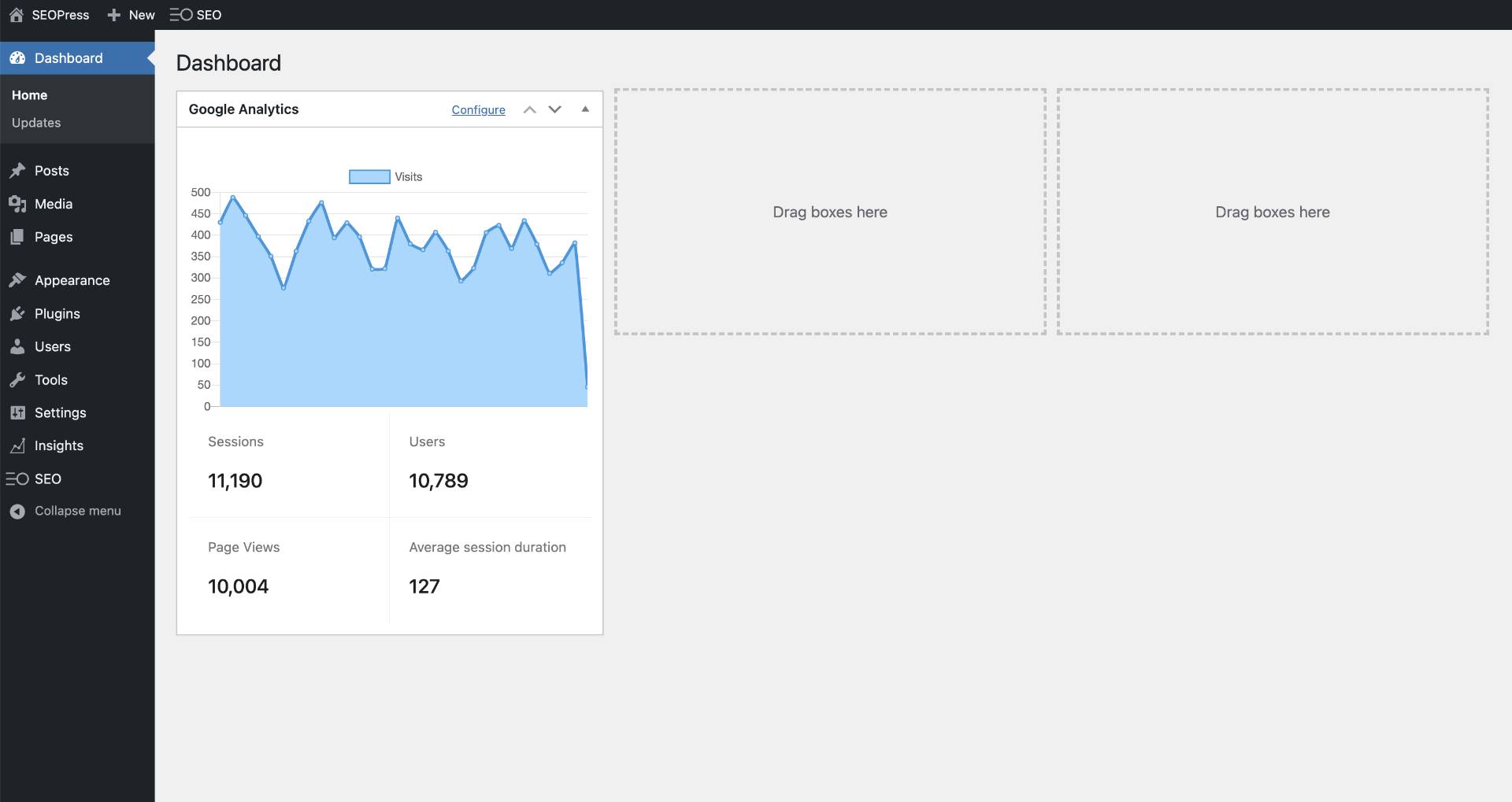 Google Analytics Widget'ı SEOPress